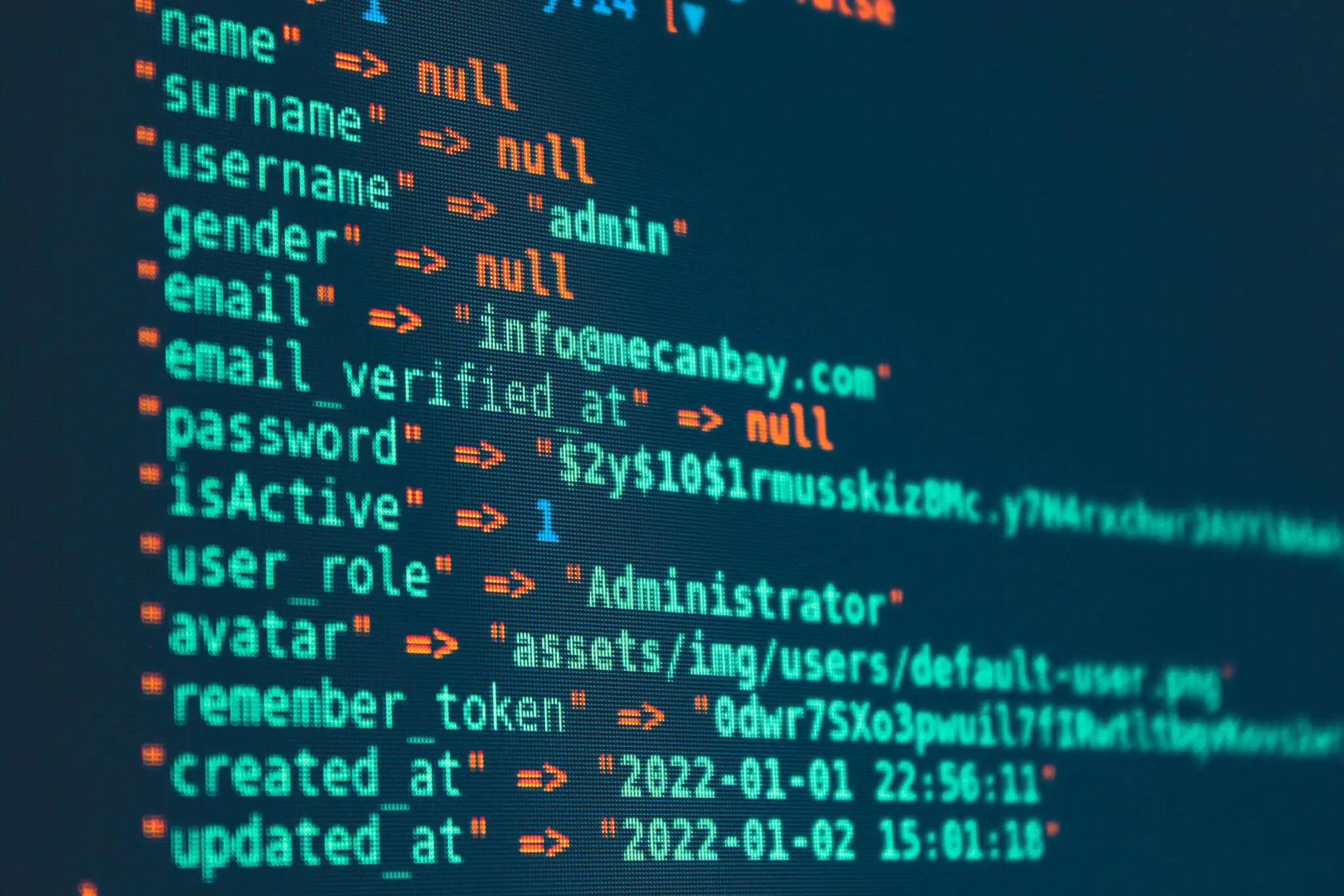 Bitget atribuye a la red Lazarus de Corea del Norte el robo de 351,6 millones en criptomonedas 1 Moncloa Lazarus Group