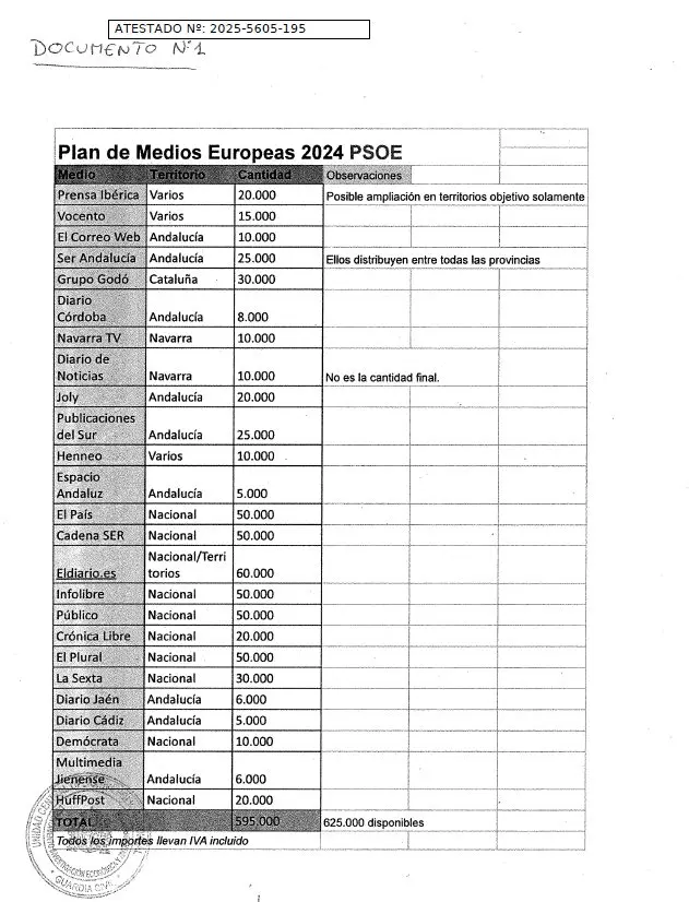 La agencia de publicidad del PSOE confirma a la UCO los gastos para la campaña de las elecciones europeas 1 Moncloa publicidad en medios del PSOE Moncloa