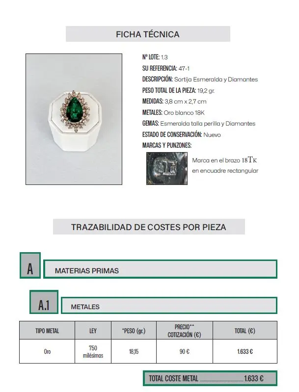 Las joyas de Zapatero son "esmeraldas de Zambia" y "zafiros de Tailandia" 8 Moncloa sortija esmeralda y diamantes Moncloa